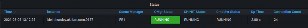 QMgr Status Running